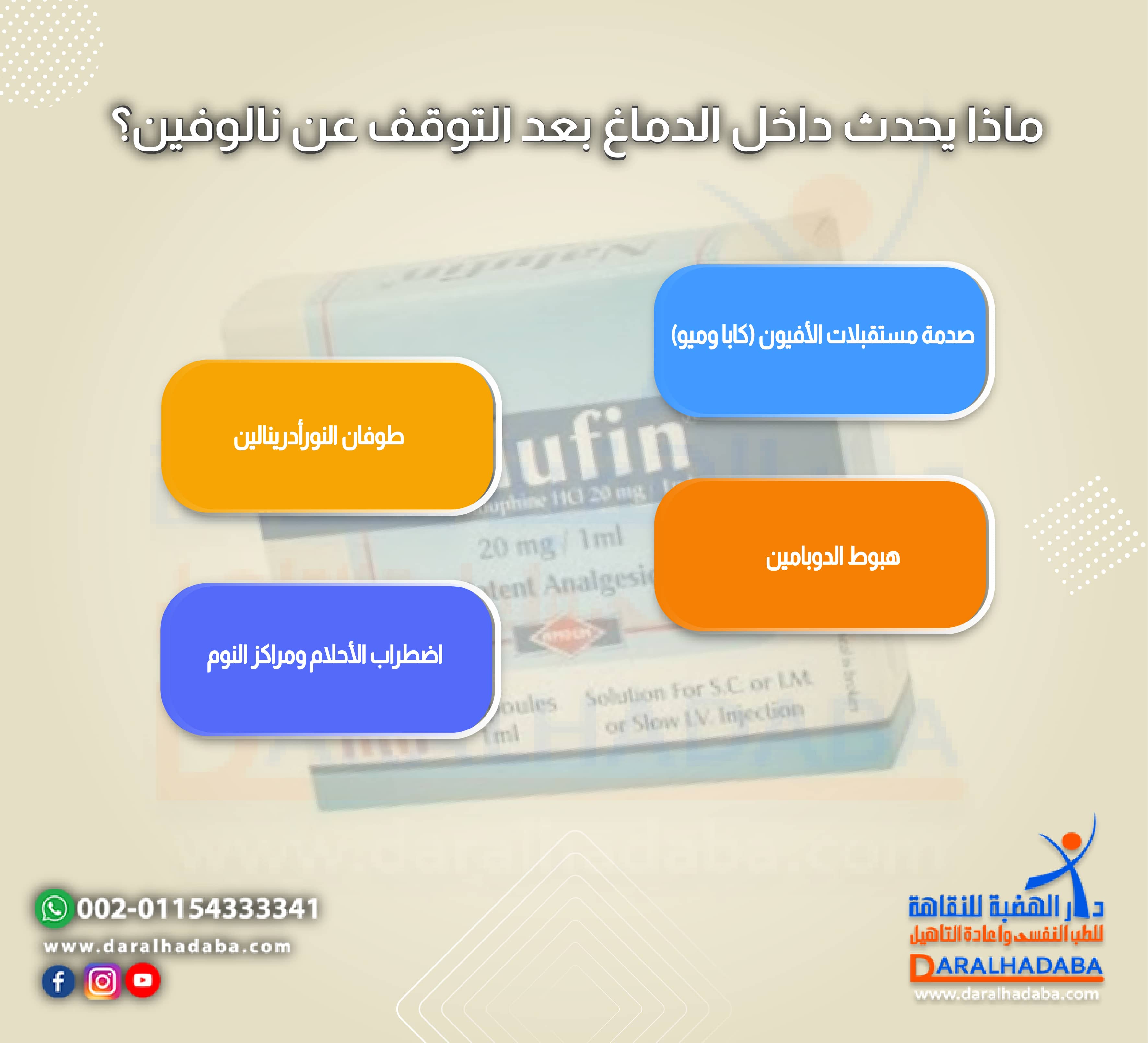 ماذا يحدث داخل الدماغ بعد التوقف عن نالوفين؟
